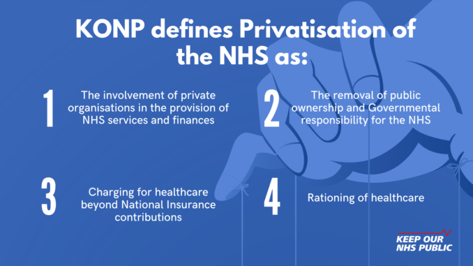 Privatisation – Keep Our NHS Public